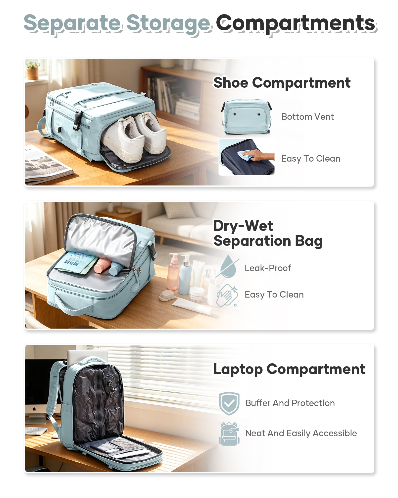 SYCNB Vacuum Travel Backpack for men women, Large Capacity Airline Approved Carry-On Backpack Features USB Charging Port, Waterproof Rucksack Fits 15 Inch Laptop, for Traveling Business, Light Blue