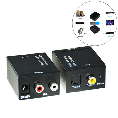 Multimode Fiber Channel Cable HDMI Coaxial Digital Optical Fiber to Analog Audio Left and Right Sound Channel Converter Power Supply+Fiber Optic Cable ()