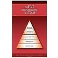 thumbnail image 1 of The Five Dysfunctions of a Team: Poster 2e, 1 of 3