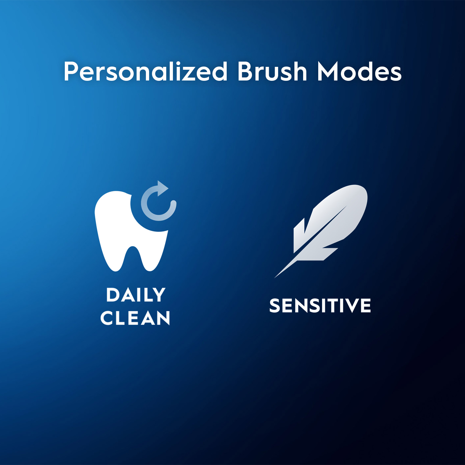 Oral-B Vitality FlossAction Electric Rechargeable Toothbrush, Powered by Braun, for Adults & Children 3+ - image 2 of 6