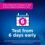 Clearblue Early Combo Pack Pregnancy Test Kit, 4 Tests