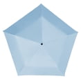 thumbnail image 2 of Apeya 103g Ultra Lightweight Folding Umbrella, Blue Mini Pocket Travel Sun Rain Umbrella with UPF 50 Plus Coating for Women, Purse and Daily Commute, 2 of 6