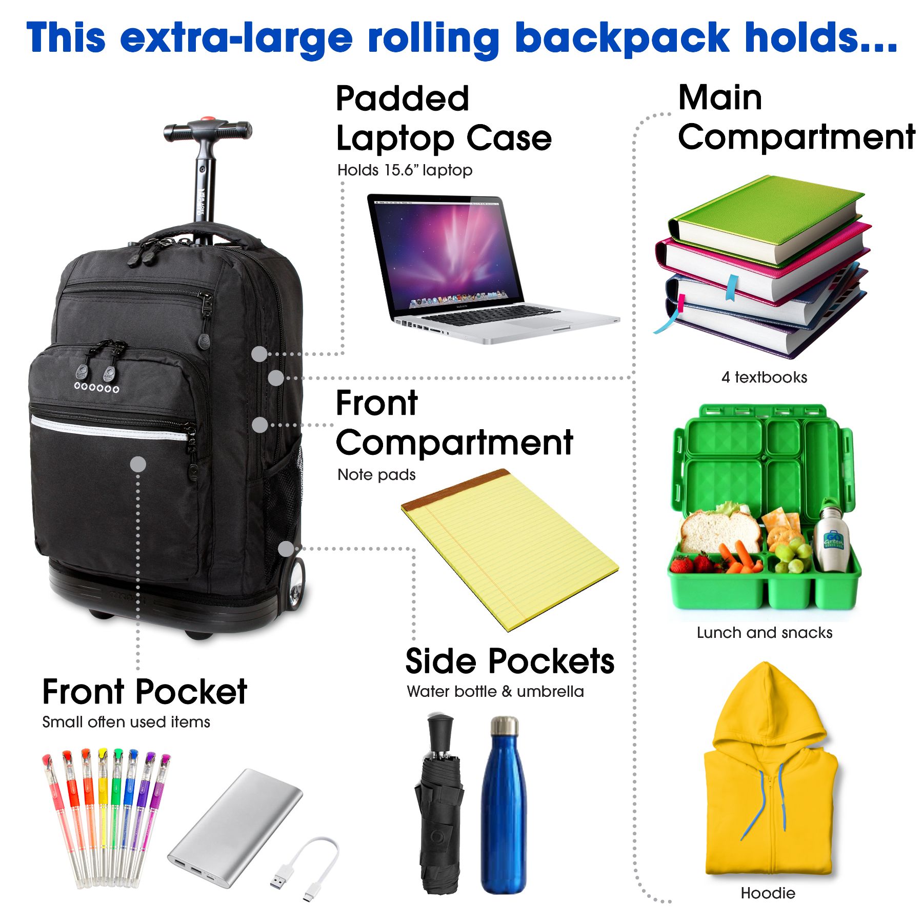 J World Unisex Sundance 20" Rolling Backpack with Laptop Sleeve for School and Travel, Black - image 4 of 5