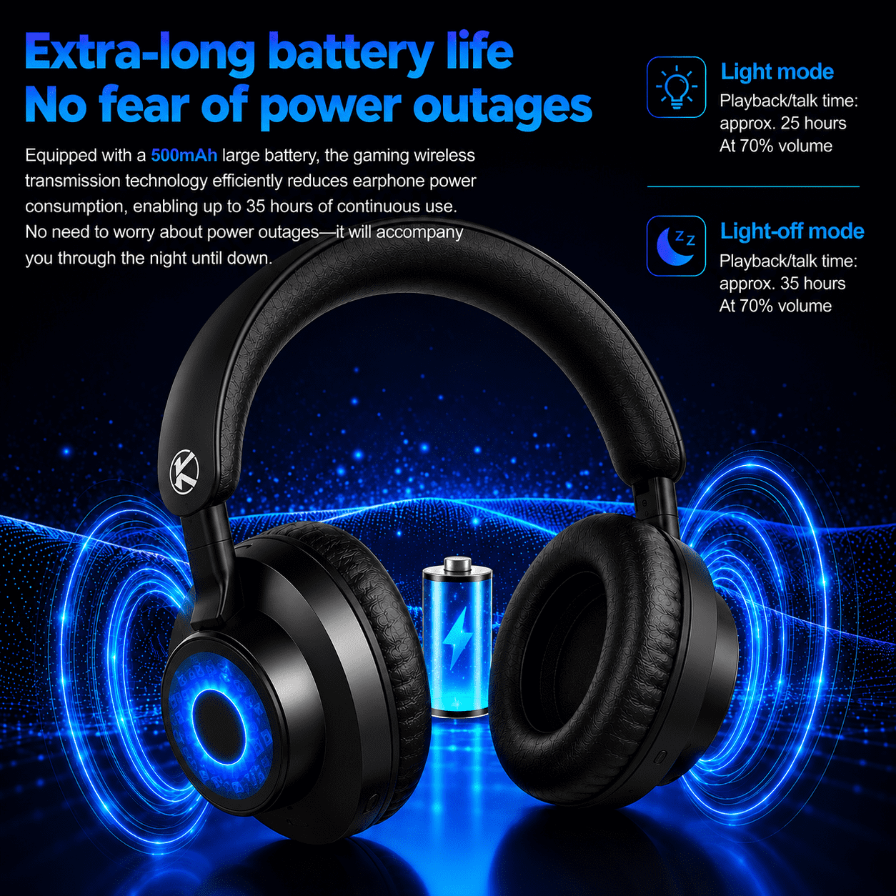 JARNHNG 2.4GHz Wireless Gaming Headset for PS5/PS4/PC/Switch, Bluetooth 5.4, Noise-Canceling Mic, RGB Lighting, 35H Playtime, Foldable, Black