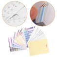 thumbnail image 1 of Phenofice Adhesive Piano Keyboard Sticker 2 Sets Note Recognition Aid White Pvc, 1 of 8