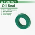 thumbnail image 3 of Unique Bargains Sello de Aceite Universal Labio UN Anillo Sello de Eje Rotativo 12.5x20.5x5mm Alta Presión TPU Verde 5 Pcs, 3 of 7