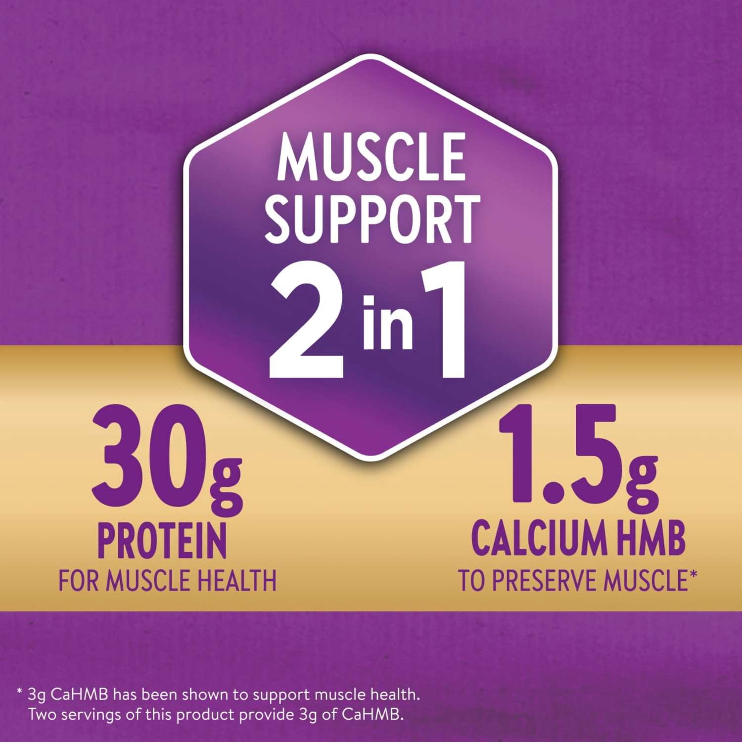 Ensure Max Protein Shake, 2-in-1 Muscle Support, 30g Protein, Milk Chocolate, 11 fl oz, 4 Pack