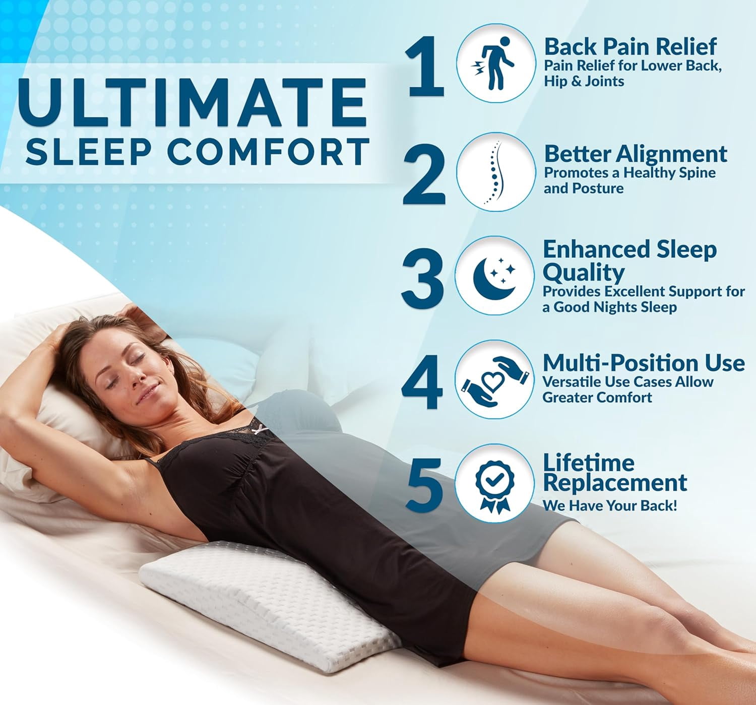 Lumbar Support Pillow for Sleeping Memory Foam Pillow for Back Pain Relief - Side, Back and Stomach Sleepers- Triangle Wedge Pillow - Bed Rest Pillow - Medium-Soft (White, Standard)