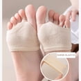 thumbnail image 3 of Womens Open Toe Half Socks Peep Toe Topper Sock for Sandal Mule Flip Flop Clogs Forefoot Liner Socks 5-9, 3 of 6