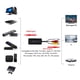 thumbnail image 3 of Convertidor de Video perfecl Adaptador RCA para TV y DVD, 3 of 8