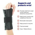 EasyFit Wrist Brace for Carpal Tunnel Hand Splints for Strains