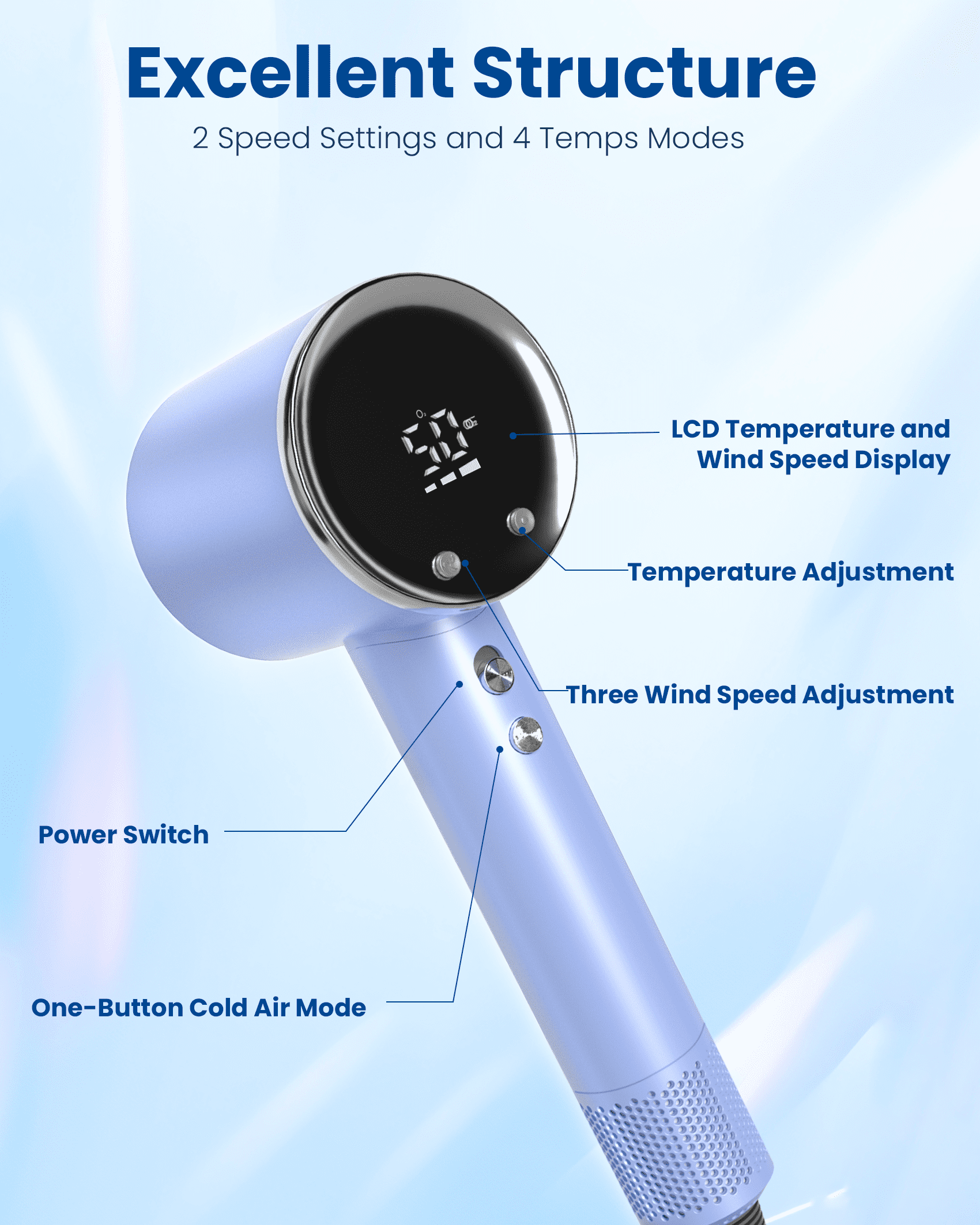 EasyMart Negative Ionic Hair Dryer – 110,000 RPM Hair Dryer for Fast Drying,Negative Ion Technology for Frizz Control & Shiny Hair,Low Noise & Lightweight for Home & Travel