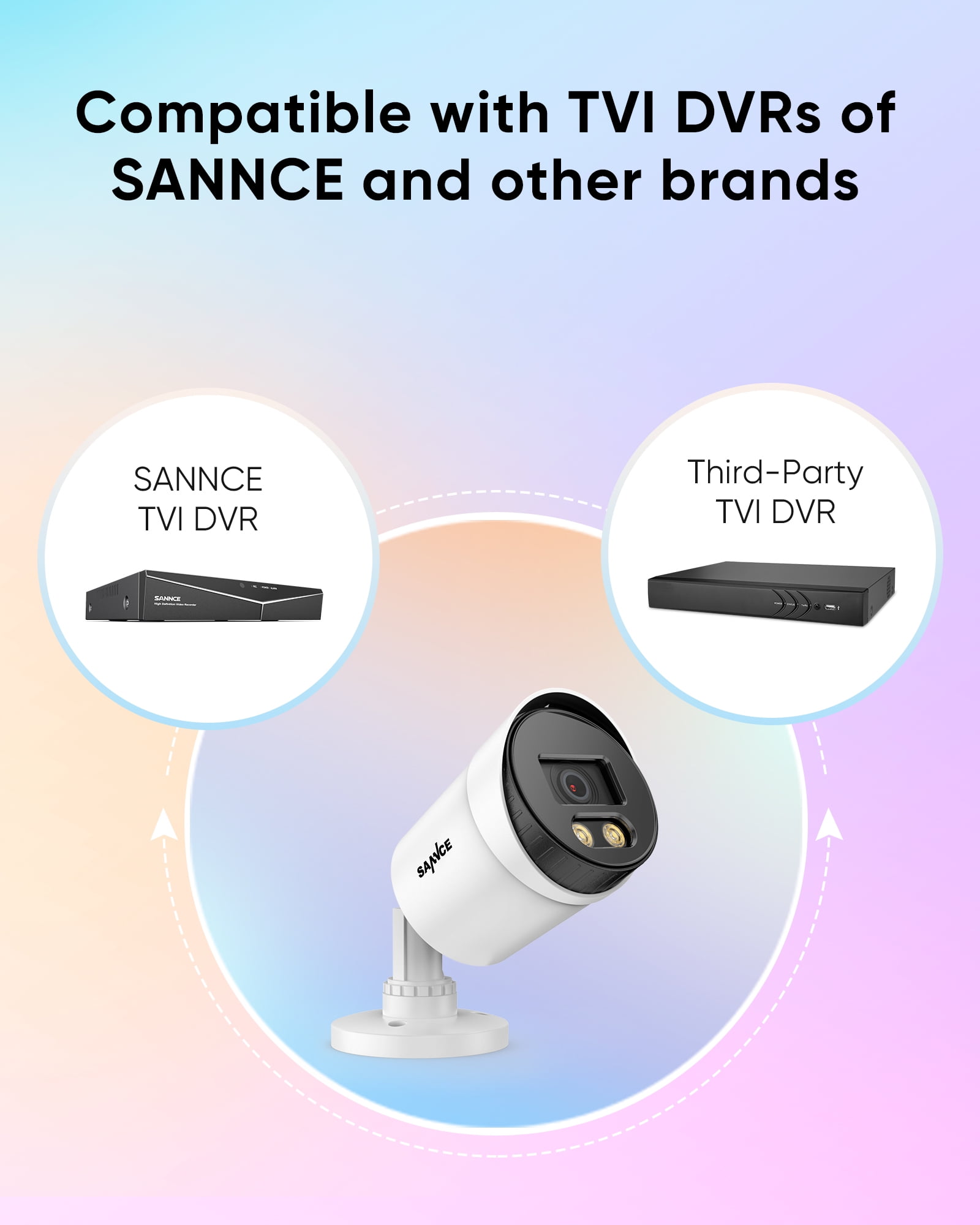 SANNCE Full Color Night Vision Security Bullet Camera, 4pcs 1080P TVI Wired CCTV Surveillance Camera for Home, Indoor Outdoor Use, Built-in 3500K Smart Warm Spotlight LED, 4 Cameras with Adapter & Ca