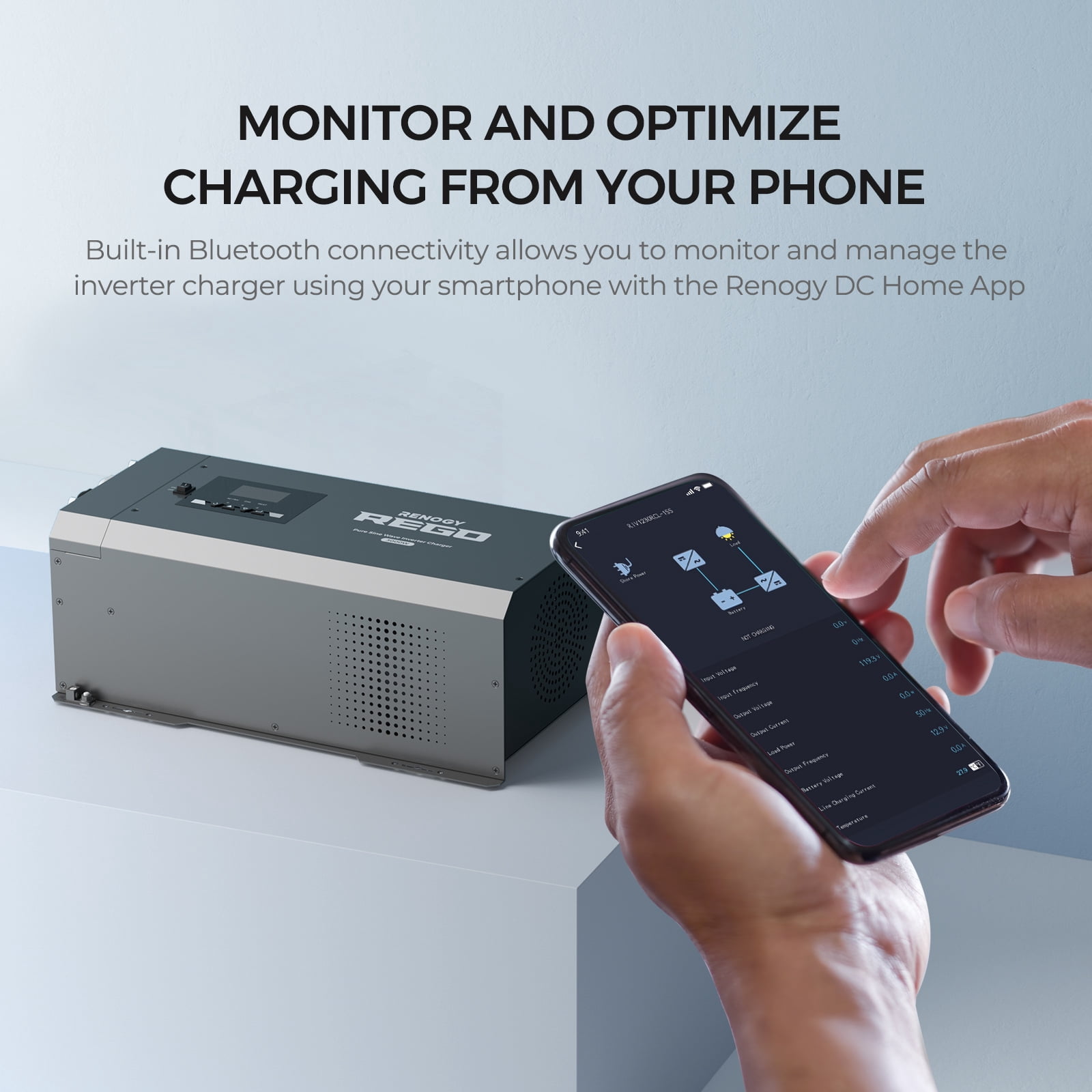 Renogy 3000W Pure Sine Wave Inverter Charger w/LCD Display, 12V DC to 120V AC, Built-in Bluetooth, 4-Stage Charging, REGO
