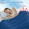 thumbnail image 3 of Pure Navy Blue Cooling Blanket, Lightweight Breathable Summer Throw Blanket with Double Sided Cold Effect, Simple Solid Color Picnic Beach Blankets Bed Sheet for Hot Sleepers 50"x60", 3 of 8