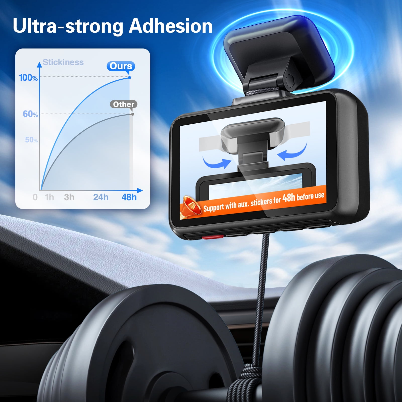 pop-tech Adhesive Pad for Dash Cam: 4Pcs Sticky Pads for Dashcam Mount Front Rear - 3M VHB Double Sided Mounting Tape for Square Car Camera - Heat Resistant Replacement Sticker for Windshield Window