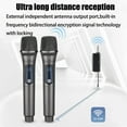 thumbnail image 4 of Wireless Microphone,Rechargeable Wireless Dual UHF Microphone,Dual Handheld Dynamic Wireless Mic for Karaoke Singing, Wedding, DJ, Party, Speech, Church, Class Use,PA System,200ft,Gray, 4 of 7