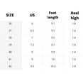 thumbnail image 3 of CHICVOMEY Women's Slip On Shoes - Lightweight & Breathable Mesh Walking Sneakers Arch Support & Memory Foam Cushion Comfort Non-Slip Walking Shoes for Work Casual, 3 of 6