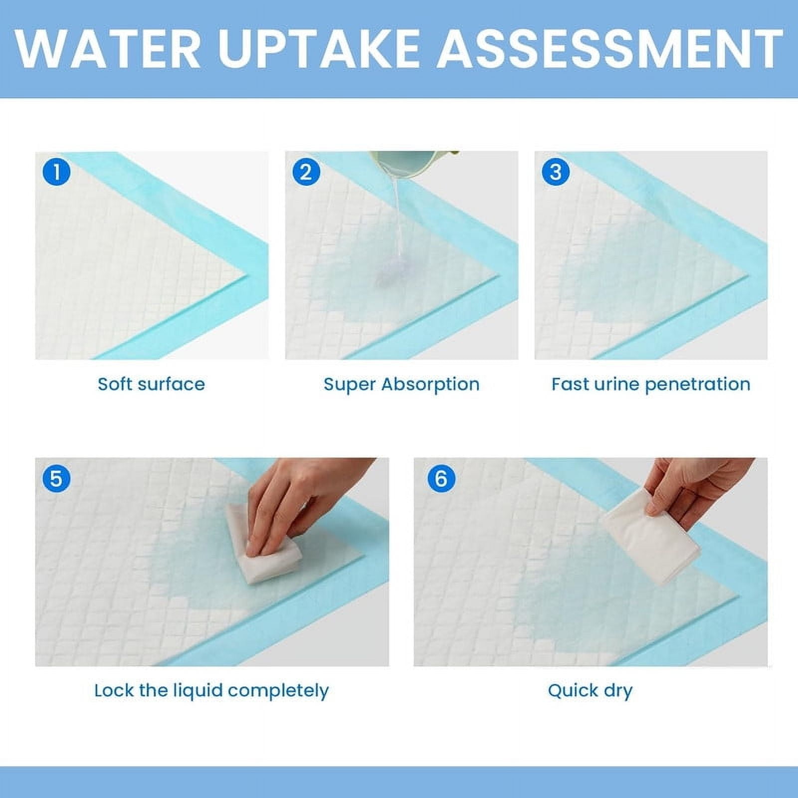 40pcs Pet Training Mat Dog Pet Training Pad Cat Pee Pads Absorbent Pee Pads Pet Pee Pads Puppy Pee Pads Pet Playpen Pee Pads Automatic Pee Pads for Cats Pets Tape Non-Woven Fabric