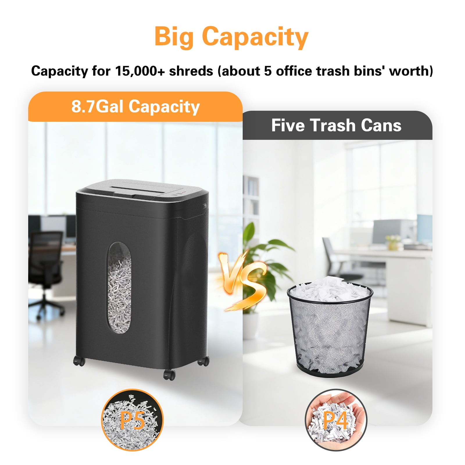 Acpouw 250-Sheet Auto Feed Micro-Cut Paper Shredder, P-5 Security, 8-Sheet Manual, 60-Min Run Time, 8.72 Gallon Bin, <60dB Quiet Heavy-Duty Office Shredder