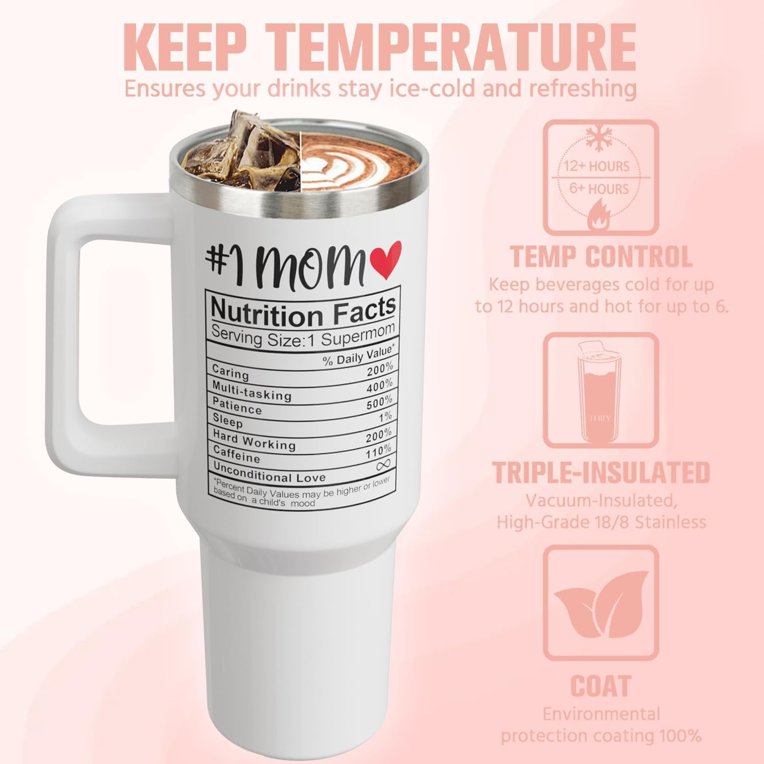 Mothers Day Gifts for Mom - 40 oz Tumbler with Handle and Straw, Vacuum Insulated Water Bottle Stainless Steel, Leak Proof Travel Mug Funny Mama Cup for Women Birthday Christmas Gift from Daughter Son