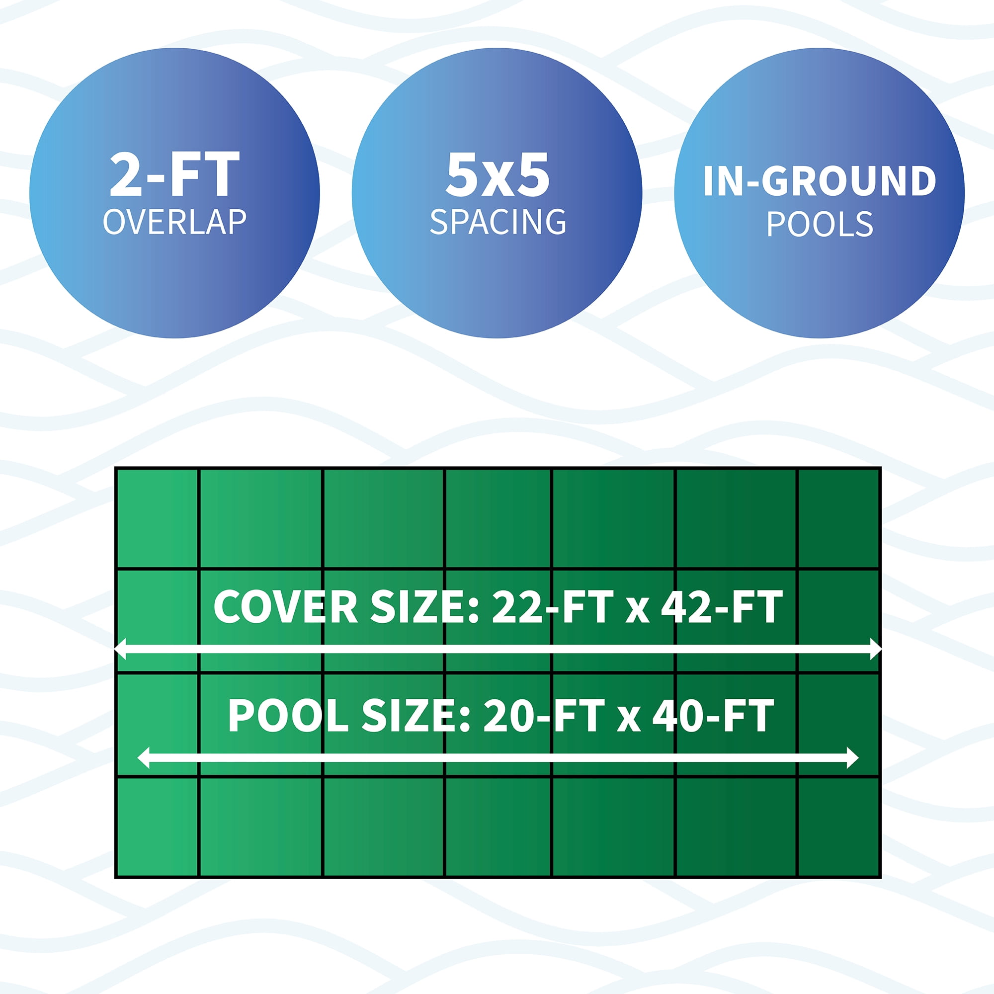 20-ft x 40-ft Blue Wave 18-Year Mesh In-Ground Pool Safety Cover - Green