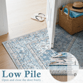thumbnail image 4 of Machine Washable Entryway Rug 2x3, Soft Low Pile Non Slip Stain Resistant for Kitchen Bathroom-Blue & Beige, 4 of 8