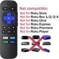 thumbnail image 3 of Universal Remote Control Replacement for Roku TV All Models, Compatible for / /Sharp/Philips/Onn/Element/ /JVC/RCA R0KU Smart TVs (Not for RokuStick,Box and Players), 3 of 4