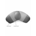 thumbnail image 3 of Walleva Transition/Photochromic Polarized Replacement Lenses for Oakley Half Wire 2.0 Sunglasses, 3 of 6
