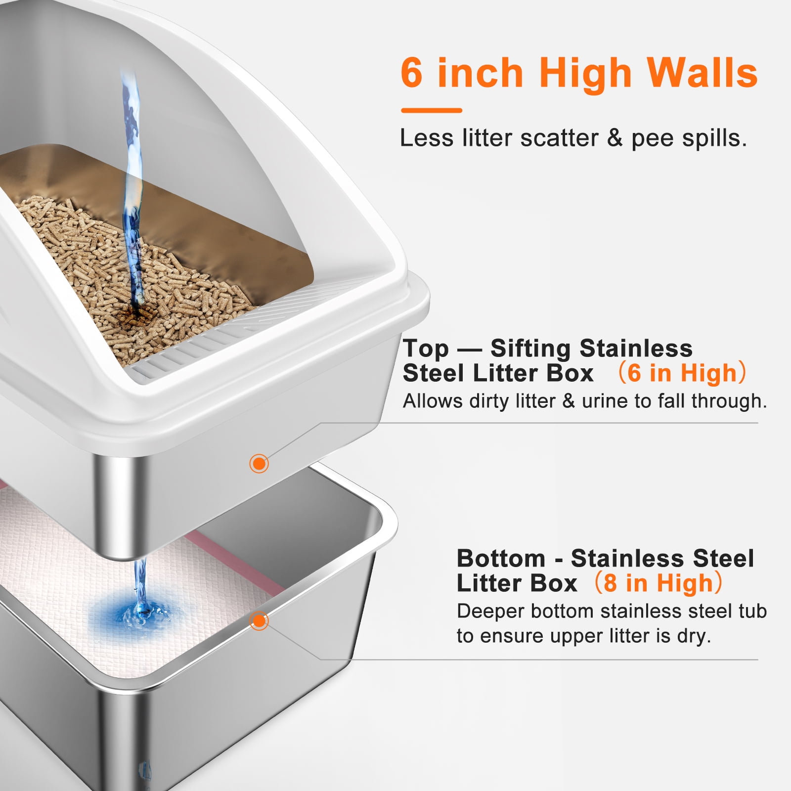 Stainless Steel Sifting Litter Box for Pine Pellet Litter, XXL Non-Clumping System with Lid for Large Cats, High-Sided, Anti-Leakage Design with Non-Stick Bottom, Silver Gray
