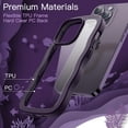 thumbnail image 4 of JETech Cute Case for iPhone 14 Pro Max 6.7-Inch, Wave Frame Curly Shape Shockproof Phone Cover for Women and Girls, Clear Hard PC Back (Deep Purple), 4 of 7