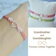 thumbnail image 3 of Bracelets,Bracelets For Women,Jewelry Bracelets, Christmas Clearance Sale! Lssam To My Granddaughter Forever Linked Bracelets And Cards Natural Stone Bracelets Jewelry Gifts, 3 of 9