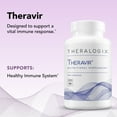 thumbnail image 3 of Theralogix Theravir Immune Support Supplement - 90-Day Supply - Immune Support Supplement for Women & Men - Includes Vitamin D3, Vitamin C, Zinc, Quercetin & Melatonin - NSF Certified - 180 Capsules, 3 of 7