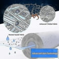 thumbnail image 4 of Spa-filter för Prb50-in Unicel C-4950 413-212-02 Filbur -2390 Whirlpool J200 Serie Hot Tub Filter-ZZY, 4 of 5
