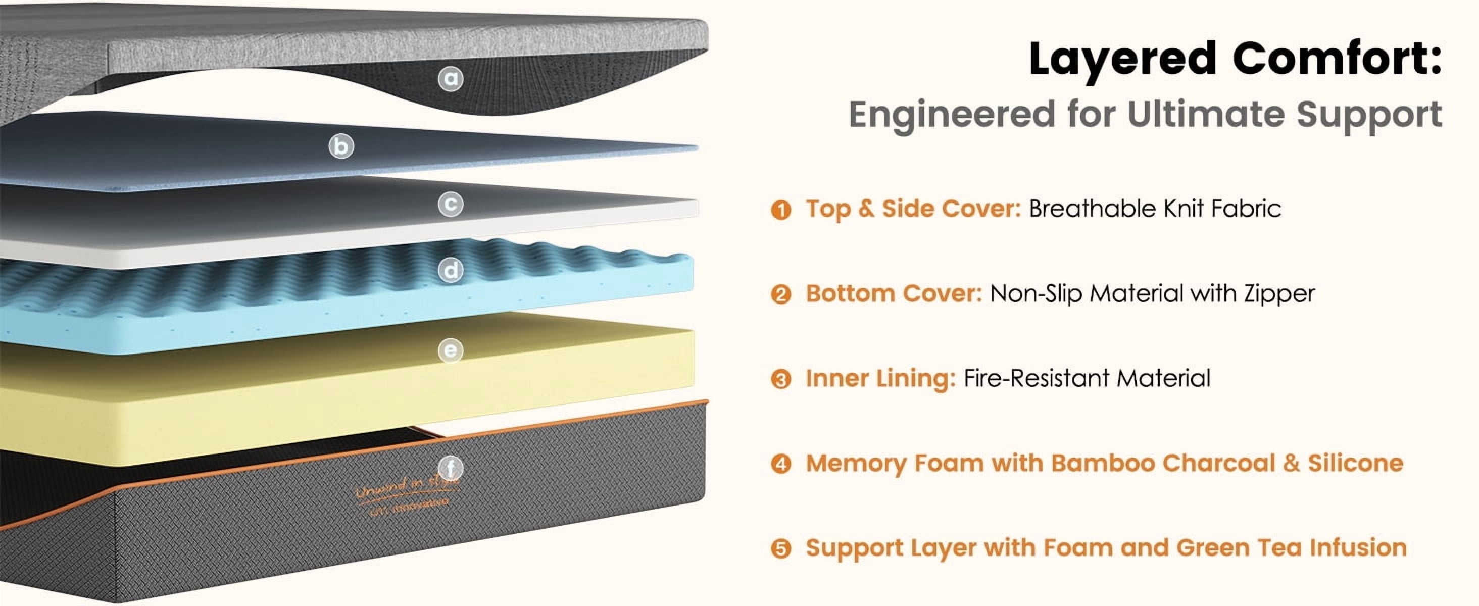 Twin Size Mattress,10 Inch Memory Foam Mattress, Fiberglass Free, Medium Feel, Breathable Cooling Layers, Certified Safe Materials