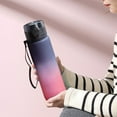 thumbnail image 5 of Sports Water Bottle, 650ml/2.2oz Gradient Color Portable Leak Proof Plastic Water Bottles for Women, Men, Home, Office, School, and Travel Use, 5 of 6