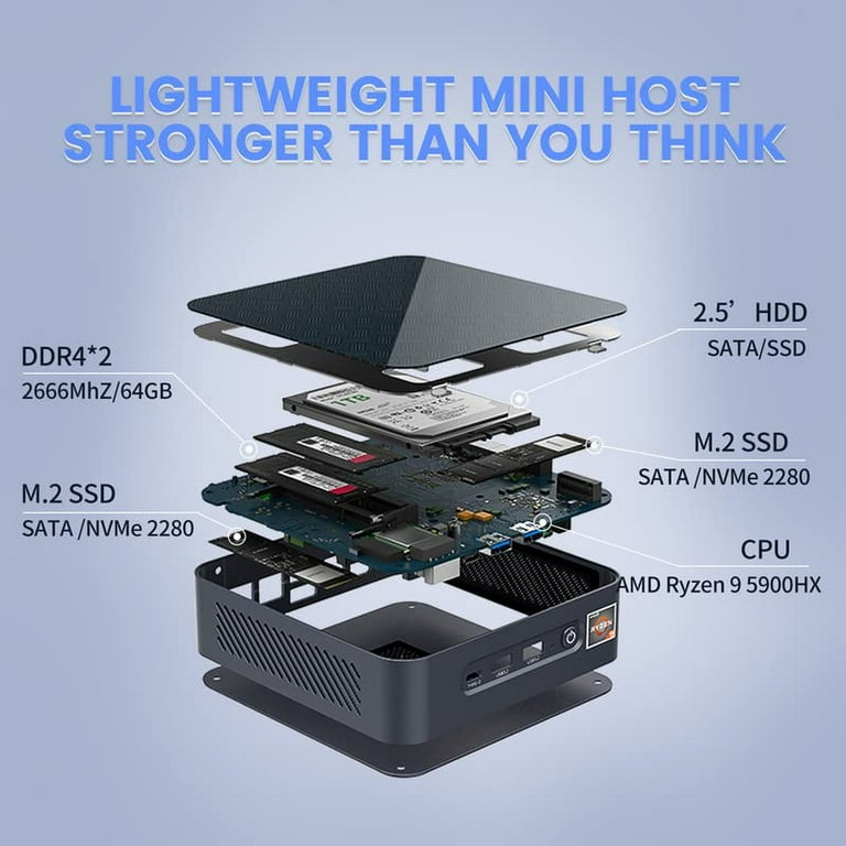 KingnovyPC Mini PC AMD Ryzen 5 4600H Windows 10, 16 GB RAM 256 GB PCIe SSD  Mini Desktop Computer, Type-C/HDMI/DP Output, 4*USB 3.0 