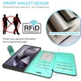 thumbnail image 5 of CoverON For Samsung Galaxy S25 Ultra Wallet Case, RFID Blocking Vegan Leather 6x Card Slot Holder Cover Flip Folio Phone Pouch, Navy Flower, 5 of 7
