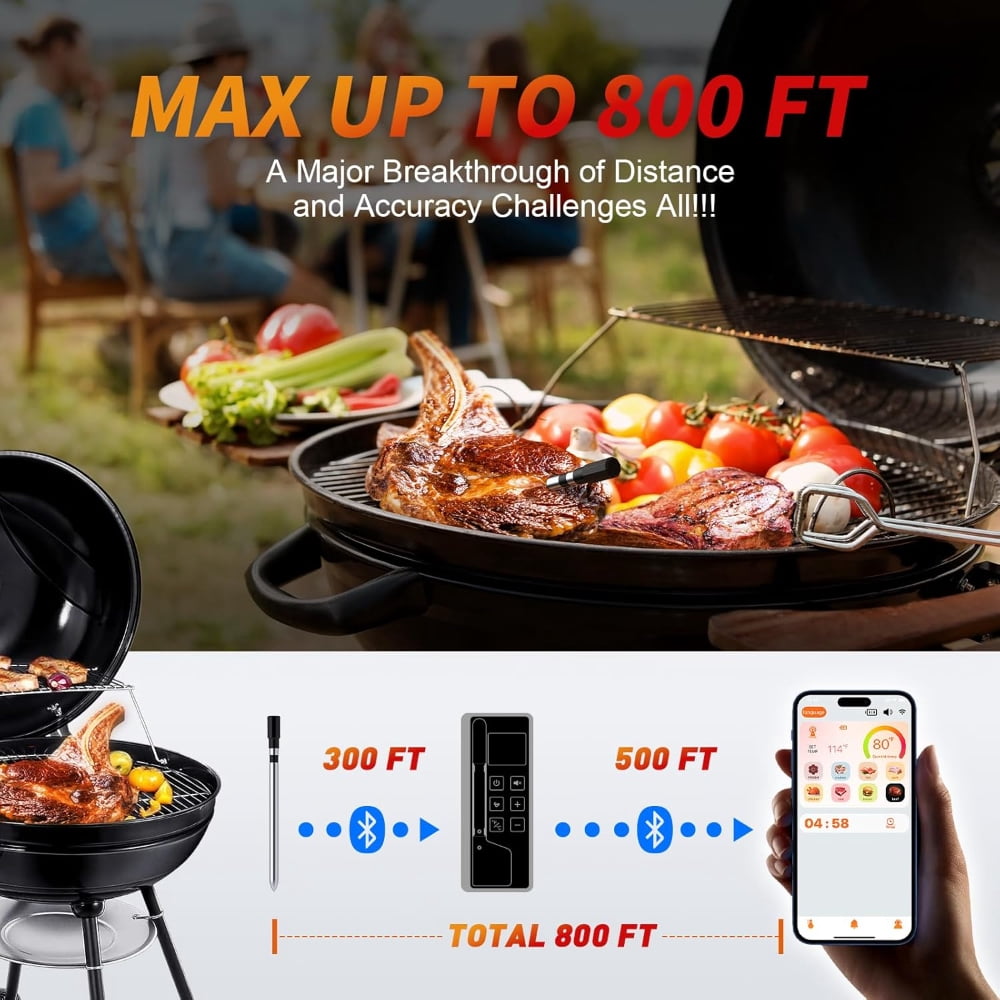 Wireless Multi-Sensor Digital Meat Thermometer with Thin Probe, App and Host Control, Bluetooth, for Oven, Grill (Beef, Lamb, Turkey), Smoker