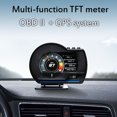thumbnail image 4 of Riwesomey Pantalla HUD Head Up para coche, velocímetro Hud para coche, odómetro, indicador inteligente OBD y Paneles de instrumentos para automóviles, 4 of 6