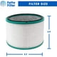 thumbnail image 4 of FETTER FILTER 2 Paquete de filtros HEPA premium compatibles con Dyson HP01, HP02, DP01, Purificadores de escritorio DP02. Fette Filter Ver descripción, 4 of 6