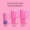 thumbnail image 4 of HydroJug Traveler - Botella de agua con asa y pajita abatible - Cabe en portavasos, vaso resistente a fugas, reutilizable, aislado, de acero inoxidable y base de goma - Regalos para mujeres y hombres, 4 of 4