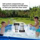 thumbnail image 4 of Adaptador de manguera de bomba de conexión roscada plástico y PP Adaptador de manguera de piscina de sellado para mantenimiento ANGGREK Otros, 4 of 8