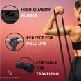 thumbnail image 5 of Rubberbanditz Bandes d'Assistance pour Tractions / Bandes d'Exercice de Résistance Robustes pour la Musculation, la Mobilité et l'Étirement (20-150 lbs), 5 of 5