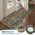 thumbnail image 5 of GlowSol 2'x6' Washable Runner Rug Floral Print Runner Rugs Soft Vintage Distressed Low Pile Non-Slip Bedroom Rugs for Kitchen Laundry, Taupe, 5 of 7