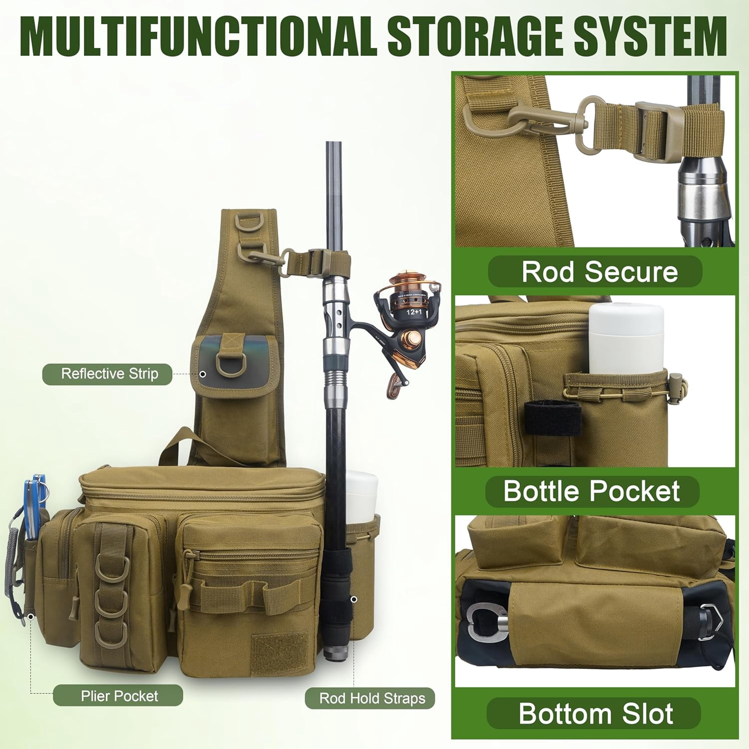 Fishing Tackle Bag with Rod Holder,Fly Fishing Sling Bag Pack Waterproof Cross Body Sling Bag Fishing Panny Pack Waist Bag Backpack Portable Fishing Tackle Box Storage Bag Gift for Men