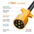 thumbnail image 4 of Cable de enchufe MECMO Heavy Duty de 7 pines, 2,4 m, con conector, 4 of 9