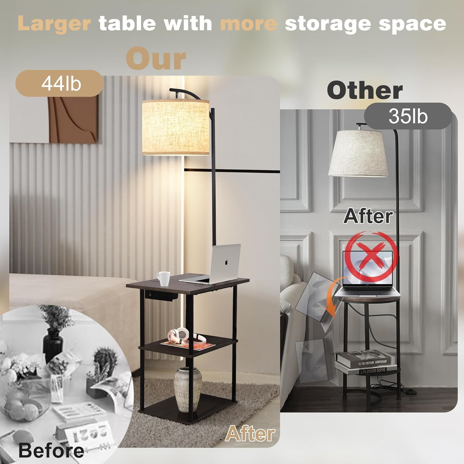 Floor Lamp with Table, End Table with Charging Station(USB & Type-C & AC Port), 3 Color Temperatures 9W LED Bulb, Modern Shelves Side Table for Bedroom, Living Room (Rustic Brown)