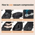 thumbnail image 4 of Lunapack Backpack, Backpack Vacuum, Large Capacity Travel Air Vacuum Compression with Electric Pum (Black), 4 of 10