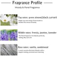 thumbnail image 2 of Binca Vidou Reed Diffuser Set, Bergamot Vanilla Lavender and Jasmine Scented Oil Reed Diffusers for Bedroom Living Room Office, Giftable & Stress Relief 150 ml/5.07 oz, 2 of 8